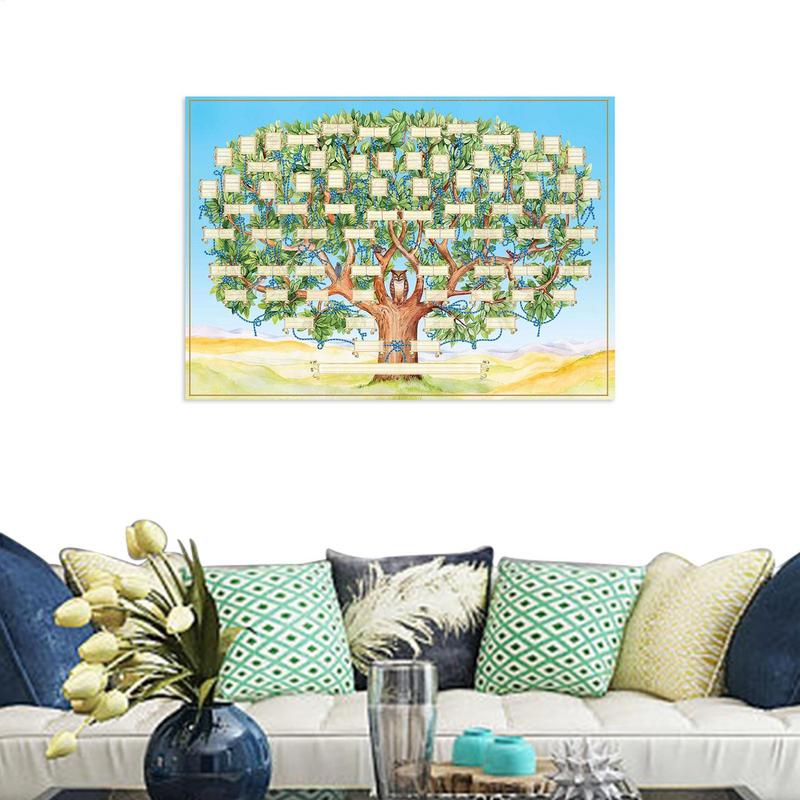 Wypełnialna tablica drzewa gen – Family Tree Print recenzja i cena